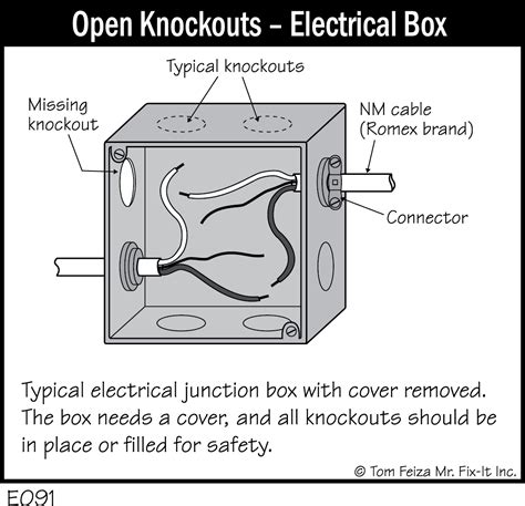 electrical knockout box|open knockouts on outlet boxes.